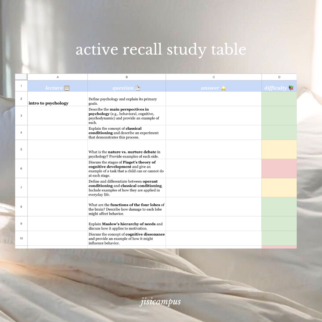 Active Recall Study Table